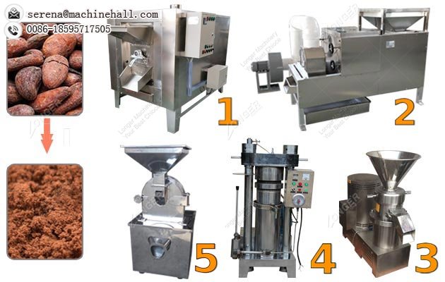 Commercial Cocoa Powder Production Line|Cacao Processing Machine Plant